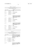 THERAPEUTIC DLL4 BINDING PROTEINS diagram and image