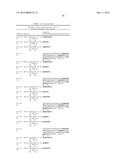 THERAPEUTIC DLL4 BINDING PROTEINS diagram and image