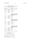 THERAPEUTIC DLL4 BINDING PROTEINS diagram and image