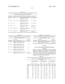 THERAPEUTIC DLL4 BINDING PROTEINS diagram and image