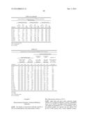 THERAPEUTIC DLL4 BINDING PROTEINS diagram and image