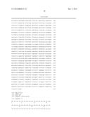 FGF MODULATION OF IN VIVO ANTIBODY PRODUCTION AND HUMORAL IMMUNITY diagram and image