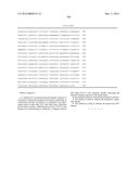 FGF MODULATION OF IN VIVO ANTIBODY PRODUCTION AND HUMORAL IMMUNITY diagram and image