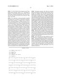 FGF MODULATION OF IN VIVO ANTIBODY PRODUCTION AND HUMORAL IMMUNITY diagram and image