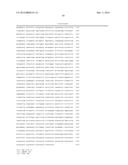 FGF MODULATION OF IN VIVO ANTIBODY PRODUCTION AND HUMORAL IMMUNITY diagram and image