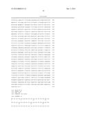 FGF MODULATION OF IN VIVO ANTIBODY PRODUCTION AND HUMORAL IMMUNITY diagram and image