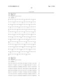 FGF MODULATION OF IN VIVO ANTIBODY PRODUCTION AND HUMORAL IMMUNITY diagram and image