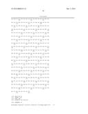 FGF MODULATION OF IN VIVO ANTIBODY PRODUCTION AND HUMORAL IMMUNITY diagram and image