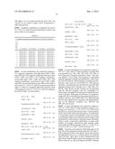 COMPOUND TARGETING IL-23A AND TNF-ALPHA AND USES THEREOF diagram and image