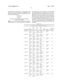 COMPOUND TARGETING IL-23A AND TNF-ALPHA AND USES THEREOF diagram and image