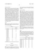 COMPOUND TARGETING IL-23A AND TNF-ALPHA AND USES THEREOF diagram and image