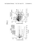 COMBINATION THERAPY FOR PD-L1 NEGATIVE TUMORS diagram and image