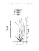 COMBINATION THERAPY FOR PD-L1 NEGATIVE TUMORS diagram and image