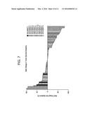 COMBINATION THERAPY FOR PD-L1 NEGATIVE TUMORS diagram and image