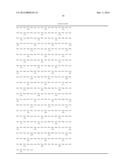 METHOD FOR INCREASING PYRO-GLUTAMIC ACID FORMATION OF A PROTEIN diagram and image