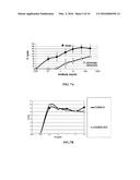 CYTOTOXIC ANTIBODY DIRECTED AGAINST TYPE B LYMPHOID HEMATOPOIETIC     PROLIFERATIONS diagram and image