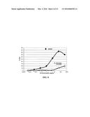 CYTOTOXIC ANTIBODY DIRECTED AGAINST TYPE B LYMPHOID HEMATOPOIETIC     PROLIFERATIONS diagram and image