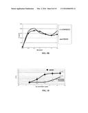 CYTOTOXIC ANTIBODY DIRECTED AGAINST TYPE B LYMPHOID HEMATOPOIETIC     PROLIFERATIONS diagram and image