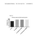 CHITOSAN-DERIVATIVE COMPOUNDS AND METHODS OF CONTROLLING MICROBIAL     POPULATIONS diagram and image