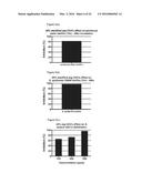 CHITOSAN-DERIVATIVE COMPOUNDS AND METHODS OF CONTROLLING MICROBIAL     POPULATIONS diagram and image