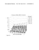 CHITOSAN-DERIVATIVE COMPOUNDS AND METHODS OF CONTROLLING MICROBIAL     POPULATIONS diagram and image