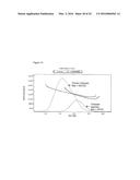 CHITOSAN-DERIVATIVE COMPOUNDS AND METHODS OF CONTROLLING MICROBIAL     POPULATIONS diagram and image