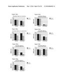 CHITOSAN-DERIVATIVE COMPOUNDS AND METHODS OF CONTROLLING MICROBIAL     POPULATIONS diagram and image