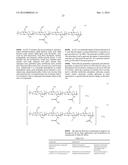 CHITOSAN-DERIVATIVE COMPOUNDS AND METHODS OF CONTROLLING MICROBIAL     POPULATIONS diagram and image