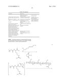 CHITOSAN-DERIVATIVE COMPOUNDS AND METHODS OF CONTROLLING MICROBIAL     POPULATIONS diagram and image