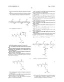 CHITOSAN-DERIVATIVE COMPOUNDS AND METHODS OF CONTROLLING MICROBIAL     POPULATIONS diagram and image