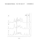 LOW-MOLECULAR-WEIGHT GLYCOSAMINOGLYCAN DERIVATIVE CONTAINING TERMINAL 2,     5-ANHYDRATED TALOSE OR DERIVATIVE THEREOF diagram and image