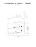 LOW-MOLECULAR-WEIGHT GLYCOSAMINOGLYCAN DERIVATIVE CONTAINING TERMINAL 2,     5-ANHYDRATED TALOSE OR DERIVATIVE THEREOF diagram and image