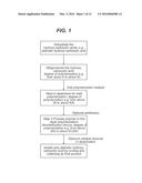 PROCESSING HYDROXY-CARBOXYLIC ACIDS TO POLYMERS diagram and image