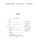 PROCESSING HYDROXY-CARBOXYLIC ACIDS TO POLYMERS diagram and image