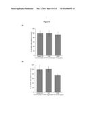 BIODEGRADABLE NETWORK POLYMERS FOR REGENERATIVE MEDICINE AND TISSUE     ENGINEERING diagram and image