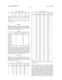 POLYCARBONATE FILMS FOR CAPACITORS, METHODS OF MANUFACTURE, AND ARTICLES     MANUFACTURED THEREFROM diagram and image