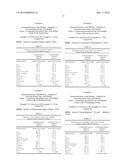 MIXTURES OF EPOXIDIZED FATTY ACID ESTERS diagram and image