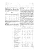 STRESS-CRACK-RESISTANT, HALOGEN-FREE, FLAME-PROTECTED POLYESTER diagram and image