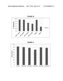 COMPOSITION FOR THE PREPARATION OF A NANOSTRUCTURED BIODEGRADABLE     POLYMERIC MATERIAL, THE MATERIAL OBTAINED AND ITS APPLICATIONS diagram and image