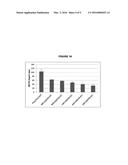 COMPOSITION FOR THE PREPARATION OF A NANOSTRUCTURED BIODEGRADABLE     POLYMERIC MATERIAL, THE MATERIAL OBTAINED AND ITS APPLICATIONS diagram and image