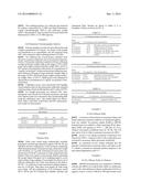 FUNCTIONALIZED POLYMER COMPOSITIONS diagram and image