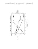 SOLDER MASK INK COMPOSITION diagram and image