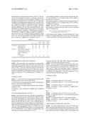 INK COMPOSITION AND INK SET diagram and image