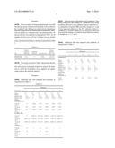 NANOPARTICLE INK COMPOSITIONS, PROCESS AND APPLICATIONS diagram and image