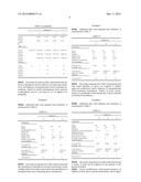 NANOPARTICLE INK COMPOSITIONS, PROCESS AND APPLICATIONS diagram and image