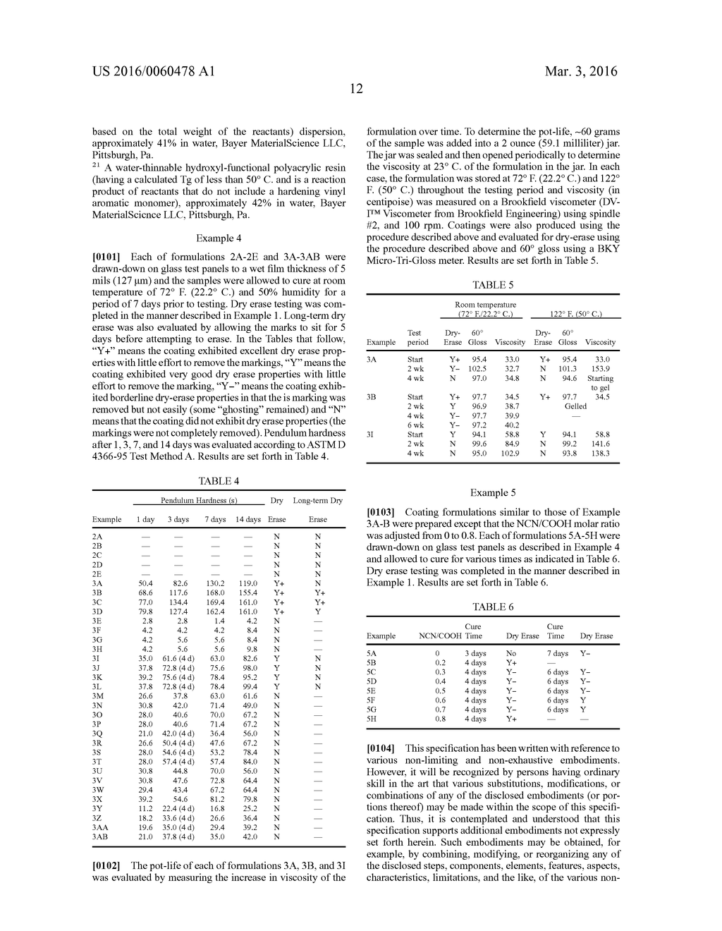 COATING COMPOSITIONS CAPABLE OF PRODUCING SURFACES WITH DRY-ERASE     PROPERTIES - diagram, schematic, and image 13