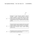 POLISHING OF HARD SUBSTRATES WITH SOFT-CORE COMPOSITE PARTICLES diagram and image