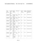 POLISHING OF HARD SUBSTRATES WITH SOFT-CORE COMPOSITE PARTICLES diagram and image