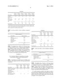 SYNTHETIC-RESIN ADHESIVE COMPOSITIONS COMPRISING BIOGENIC REACTIVE     DILUENTS AND RESINS diagram and image