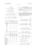 LIQUID CRYSTAL COMPOSITION AND LIQUID CRYSTAL DISPLAY ELEMENT CONTAINING     THE SAME diagram and image